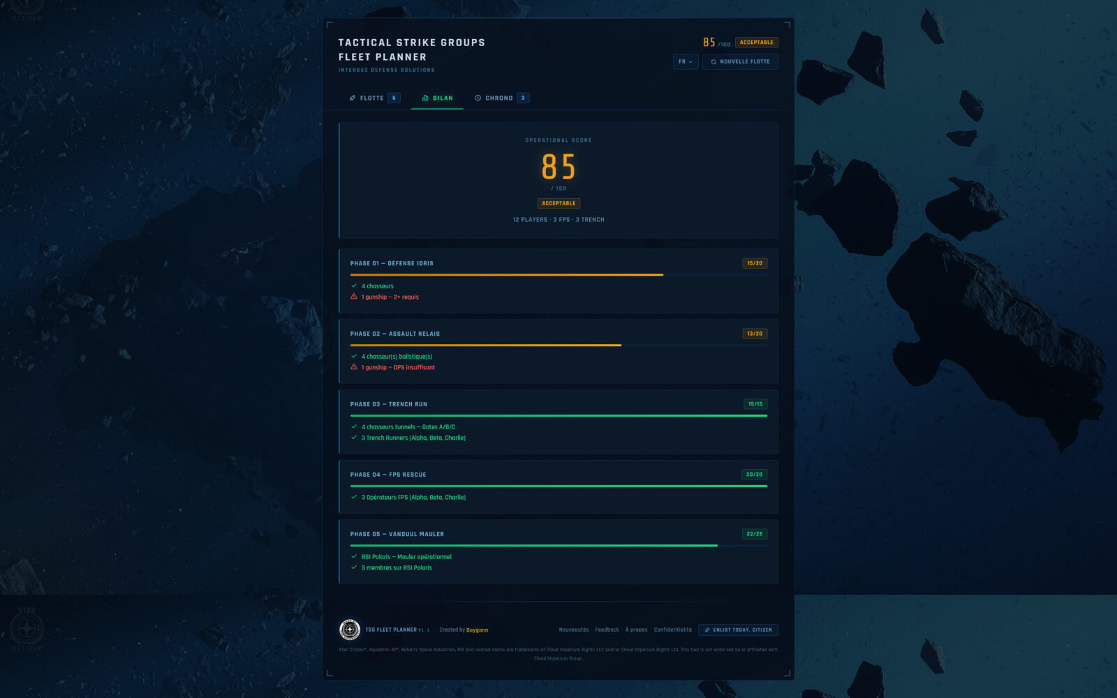 Onglet score de TSG Fleet Planner