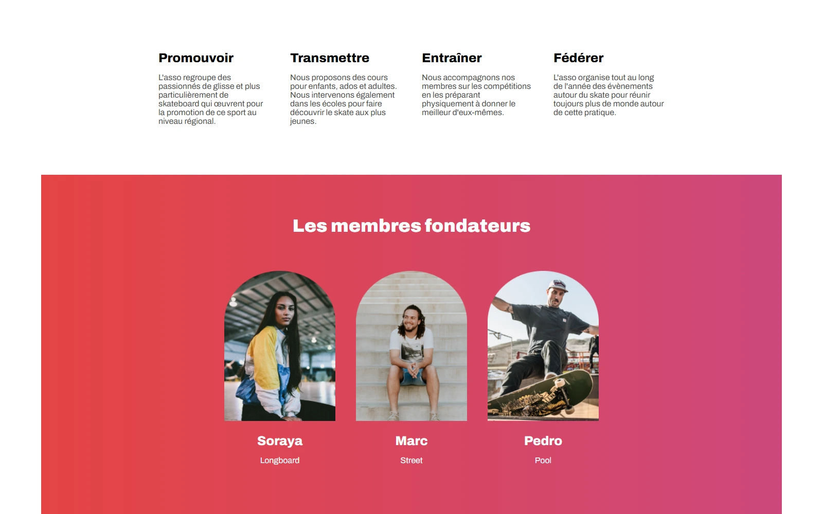 Blocs Les fondateurs du site Riding Cities